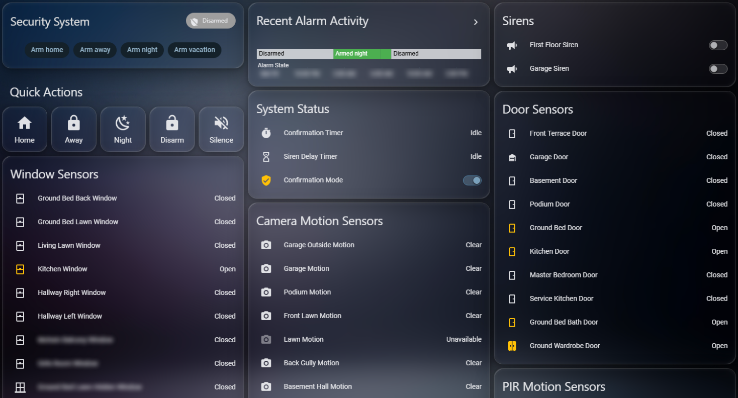 Studio security dashboard with door, window and camera zones